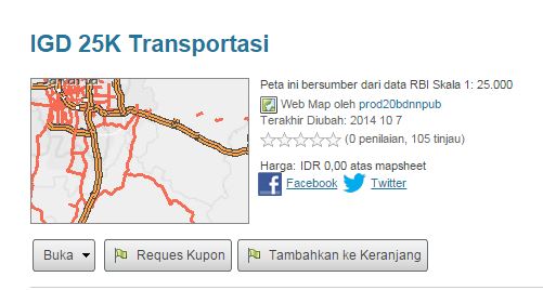 Tambahkan ke Keranjang Belanja