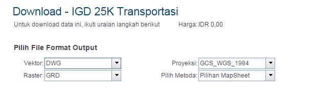 Pilih format data